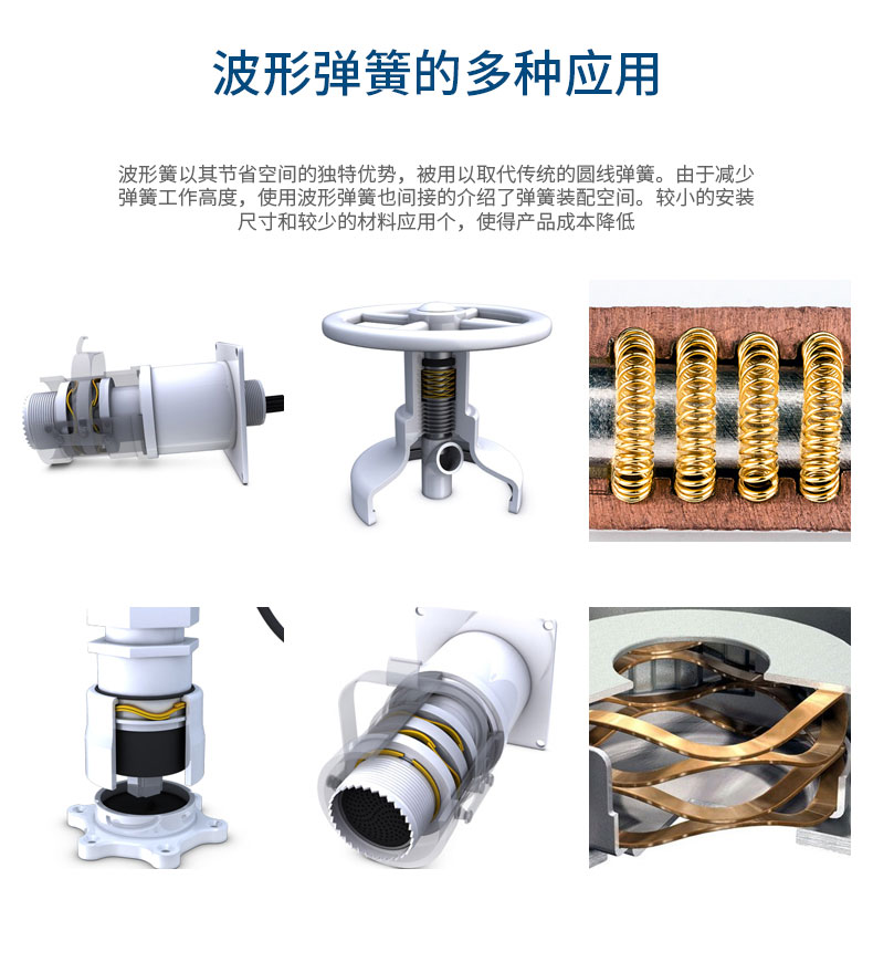 波形彈簧詳情_03.jpg 波形彈簧詳情_03.jpg