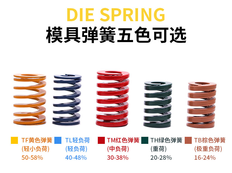 模具彈簧_04.jpg 模具彈簧_04.jpg